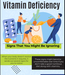 Signs of Vitamin Deficiency - Infograph