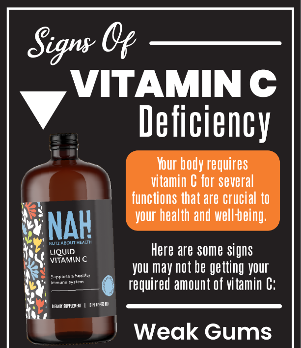 Signs of Vitamin C deficiency - Infograph