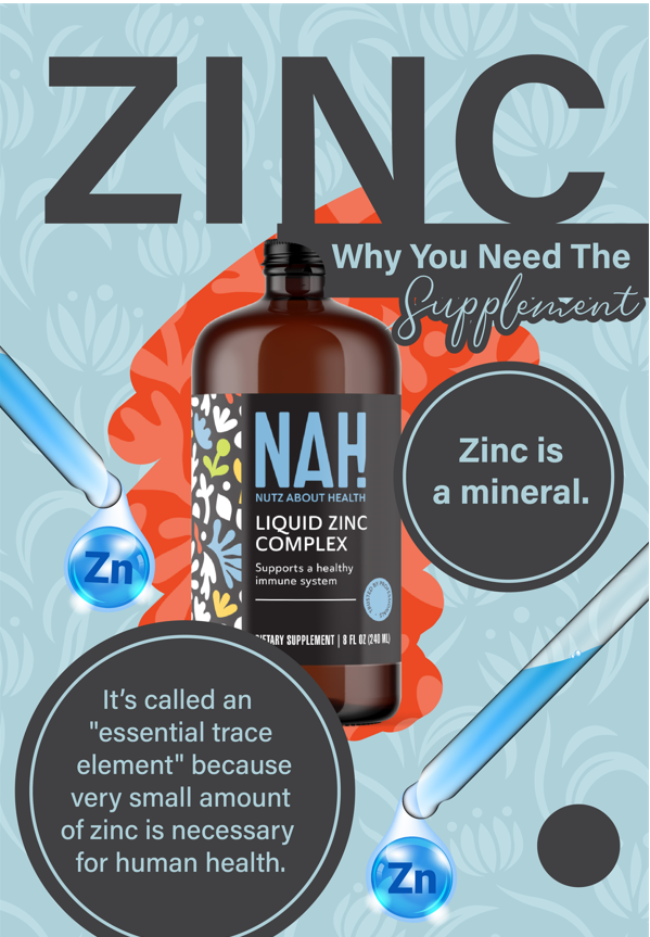 Zinc Supplements